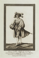 KG 01305
<br/>
Zwitserse kostuums (12 bladen)
<br/>
<em>Mechel, Christian von (1737-1817)</em>